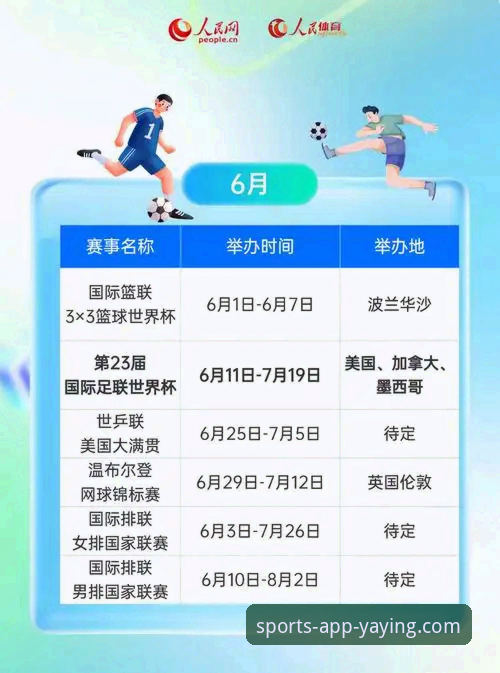 亚盈体育赛事回放攻略 亚盈体育赛事回放攻略:3大核心功能与5个高效观看技巧