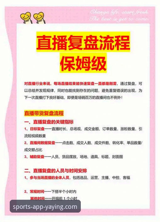 亚盈体育平台流畅直播体验优化完全指南