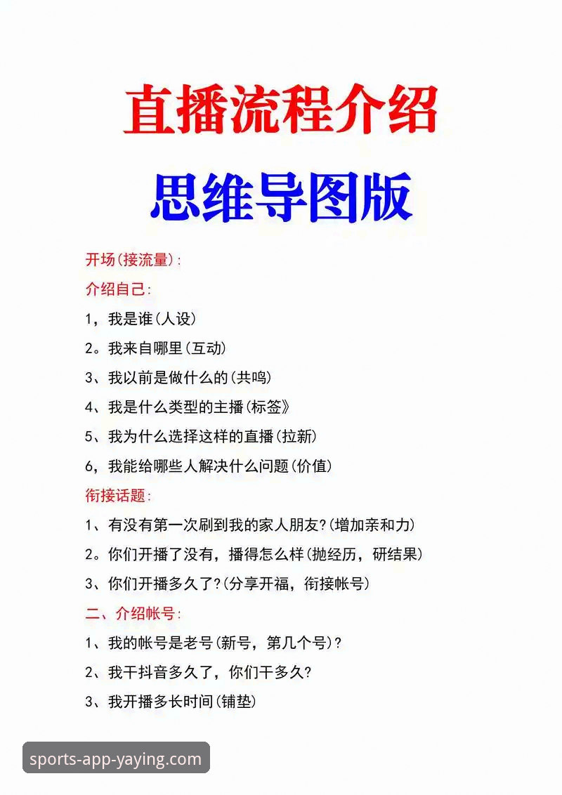 资深用户分享亚盈体育直播平台常见问题的创新解决思路