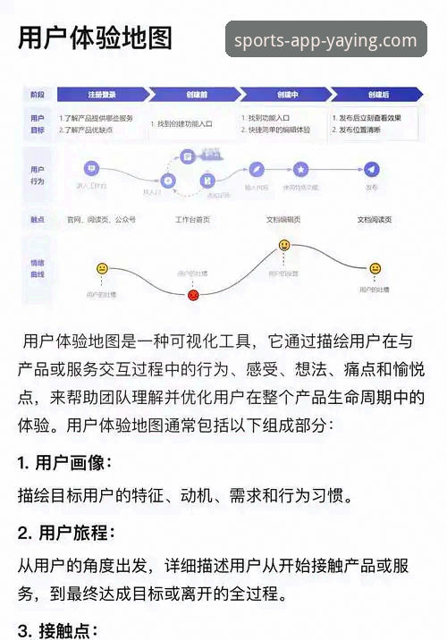 亚盈体育平台全面评测：下载、直播与手机客户端体验深度分析